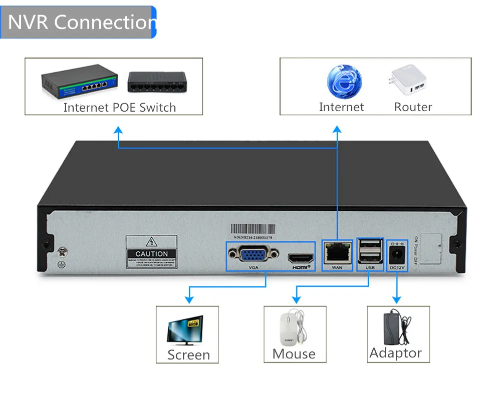 16ch беспроводная система безопасности ip-камеры 1080P для домашнего видеонаблюдения, комплект для наружного и внутреннего видеонаблюдения, МП, wifi камера nvr набор