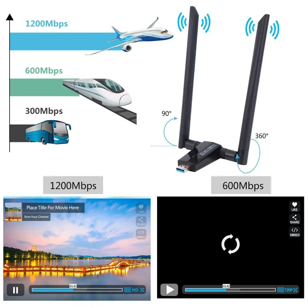 USB3.0 WiFi адаптер AC 1200 Мбит/с 5dBi двухдиапазонная антенна 2 4G/5G мини беспроводная