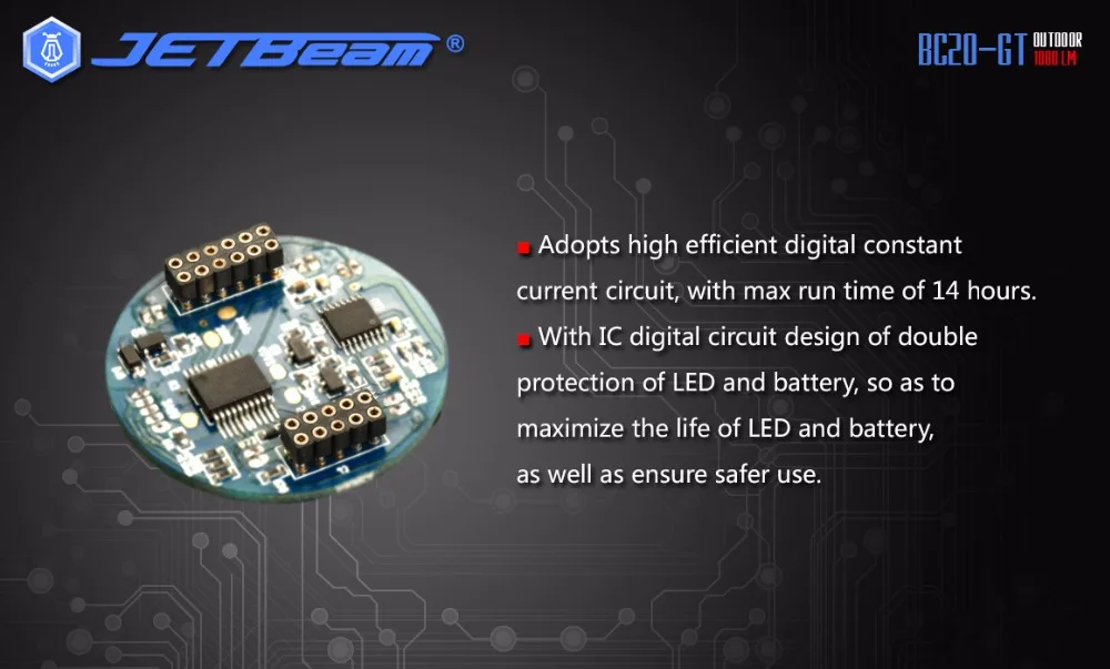 Jetbeam BC20-GT 1080 люменов Cree XP-L HI светодиодный маленький и портативный, со встроенным usb-портом наружный фонарик