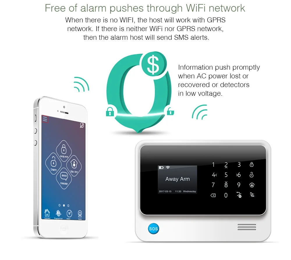 FUERS Беспроводная 3g G90B GSM wifi система охранной сигнализации IOS Android приложение управление домашней безопасности умный дом может хранить шесть вызовов сигнализации
