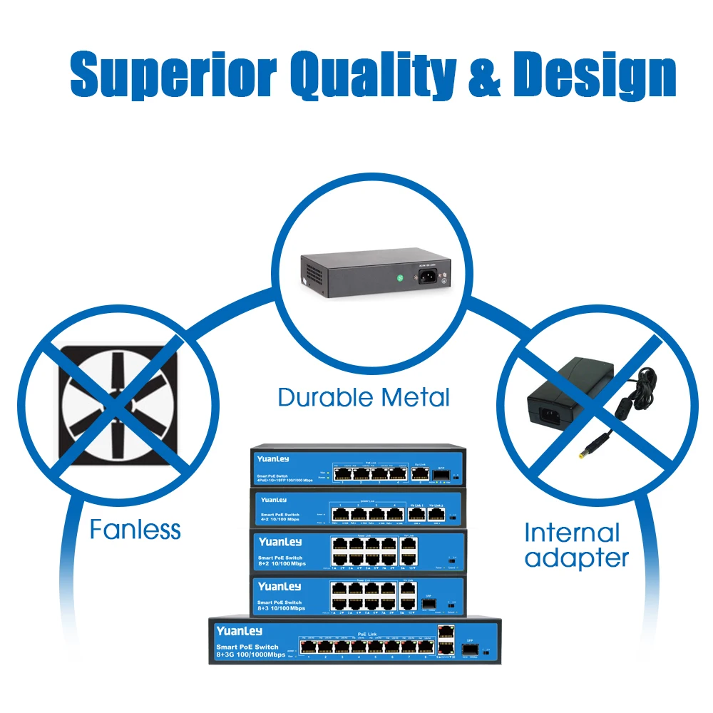 Yuanley 4 Порты и разъёмы гигабитный коммутатор питания через Ethernet, 1 Uplink порт Gigabit Ethernet и 1 для программирования в производственных условиях Порты и разъёмы, PoE плюс 802.3af/at, 78 Вт Встроенный Мощность, без вентилятора