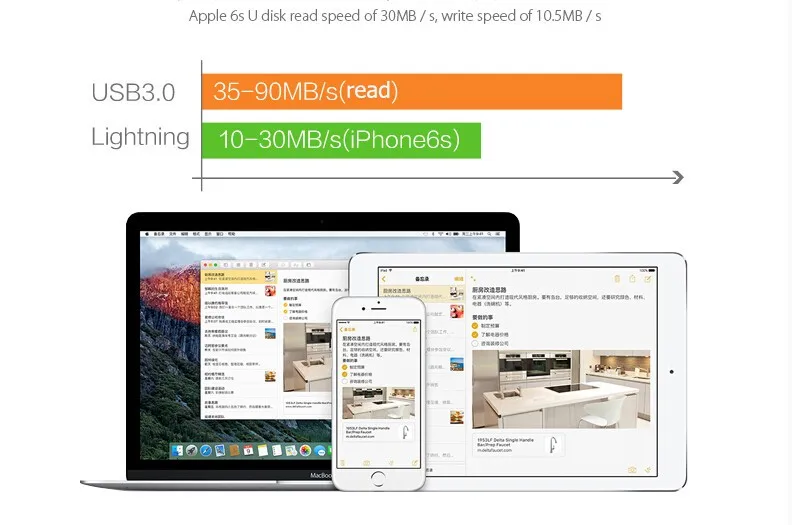 EAGET I50 для iPhone OTG USB 3,0 флеш-накопители 32 Гб Расширение емкости для iPhone/iPad/iPod, микро-флеш-накопитель для ПК/MAC