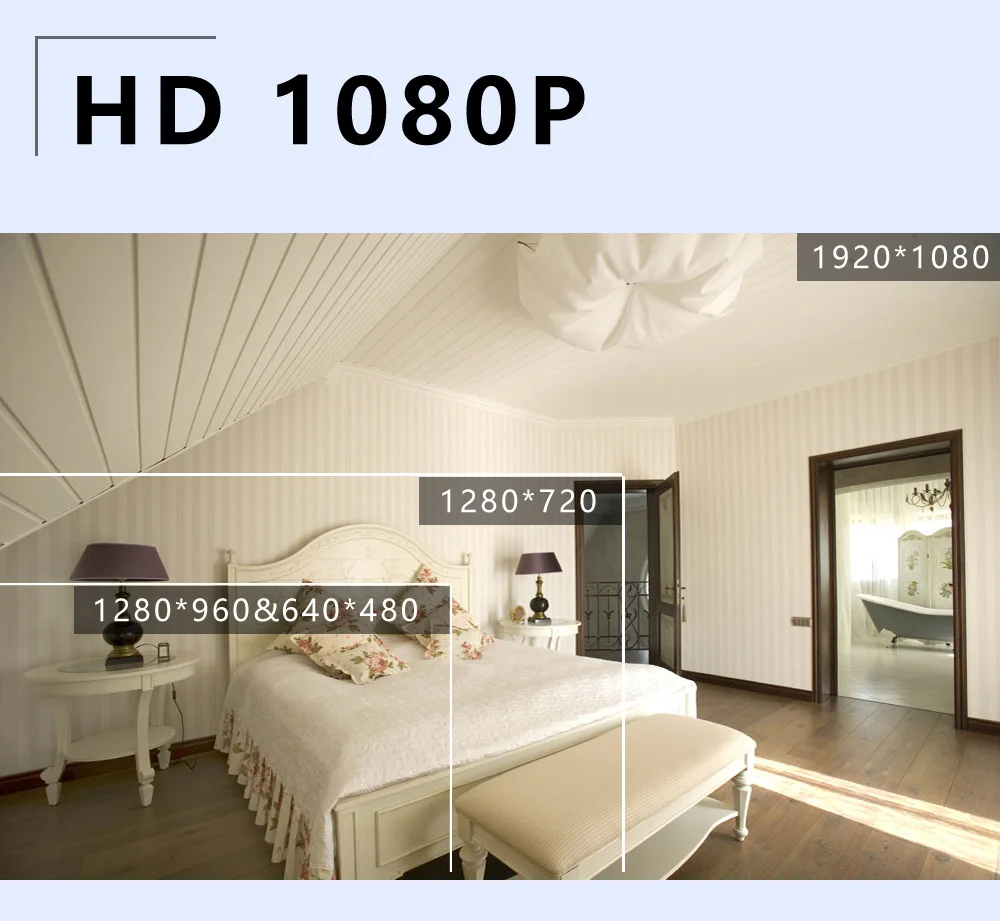 HD 1080 P Мини камера 120 градусов широкоугольное Ночное Видение ультра маленькая стелс Цифровая видеокамера безопасности цифровая камера Обнаружение движения Скрытая