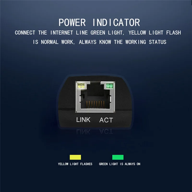 Basix USB C Ethernet usb-c концентратор для RJ45 Gigabit Ethernet LAN сетевой адаптер type C концентратор для RJ45 LAN сетевая карта для Macbook Pro