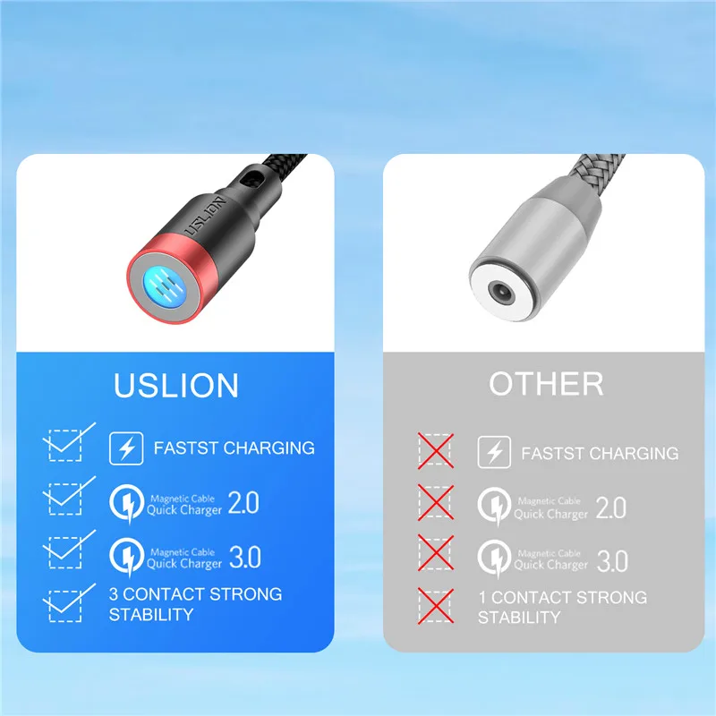 USLION 3A Магнитный кабель для быстрой зарядки Micro USB Type C iPhone Huawei Samsung Xiaomi провод Type-C