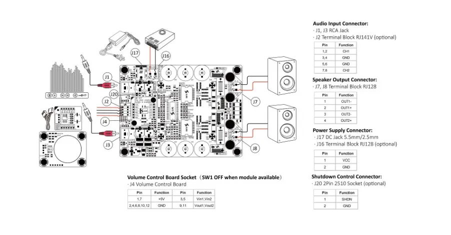 Hifi fever STA516BE 2X400 Ватт 2,0 Класс D аудио усилитель плата компактный-T-AMP
