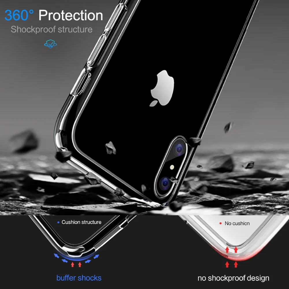 Для iPhone x чехол, Rock кристально чистый защитный тонкий ПК противоударный чехол для iPhone x 5,8 дюймов