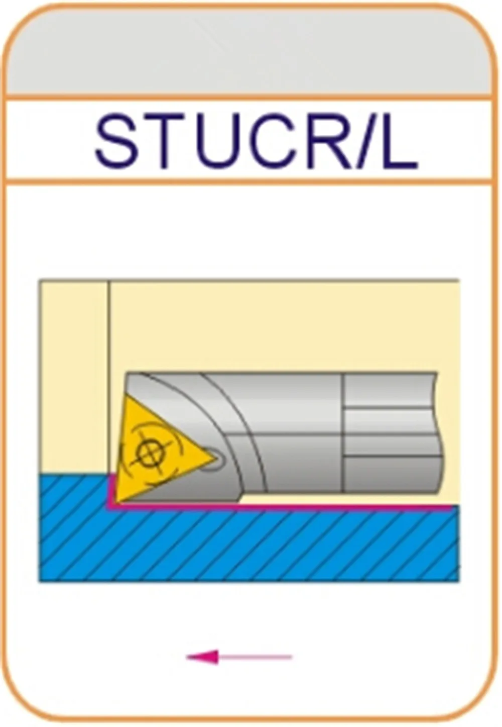 Фрезерный резец для токарного станка с ЧПУ TC .. 0902 1 шт. Вставка | Инструменты