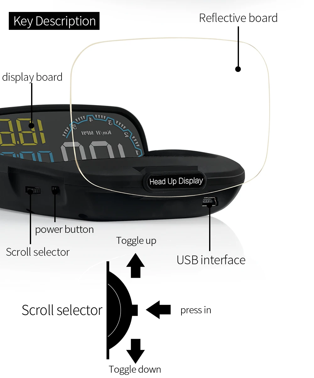 OBD 2 II автомобильный HUD дисплей C600 бортовой автомобильный компьютер цифровой спидометр OBD 2 проектор для вождения расход топлива