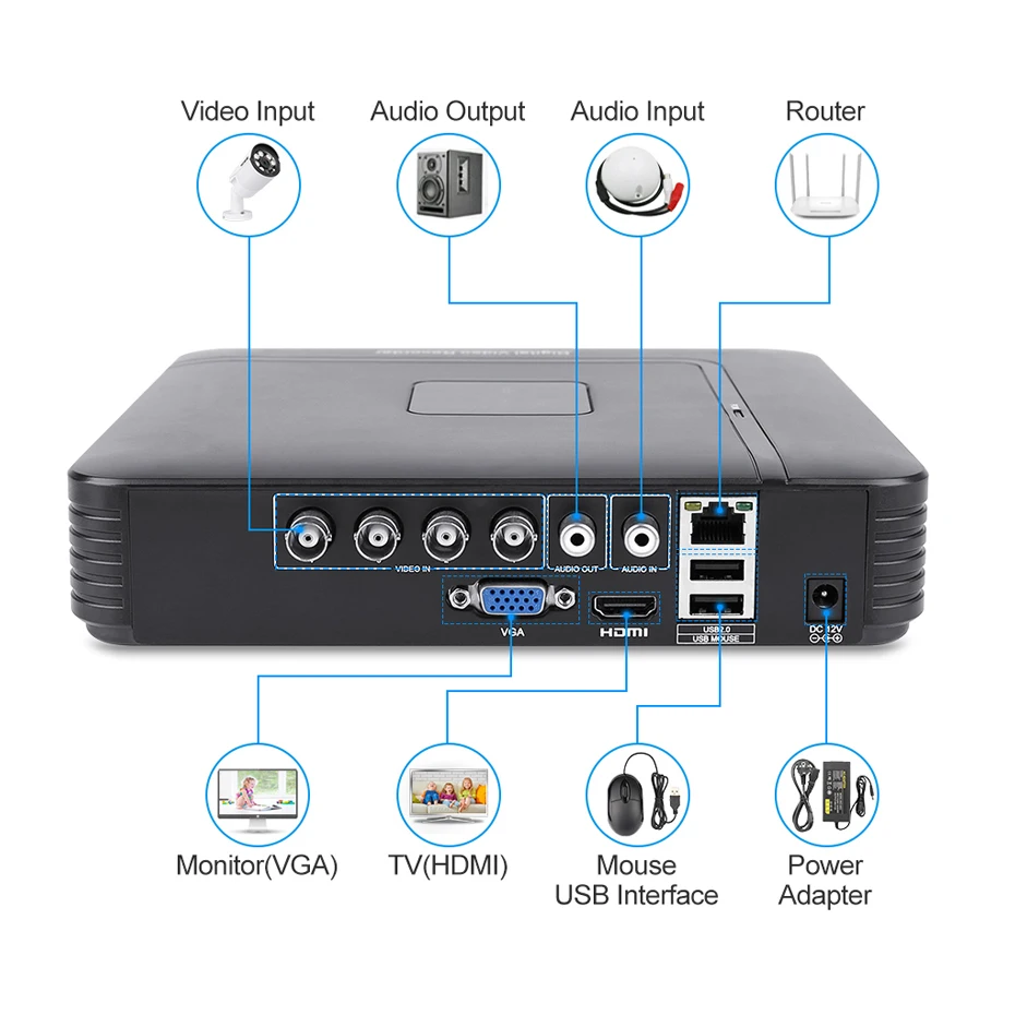Techege 4CH CCTV система 720P HDMI аналоговая камера высокого разрешения видеонаблюдения