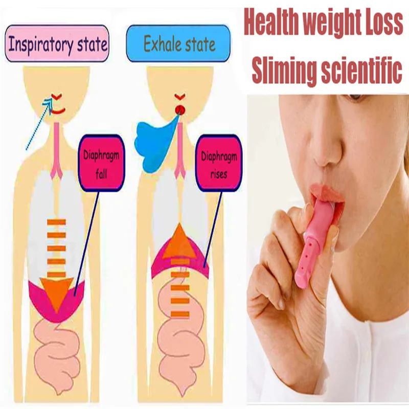 Тренажер для брюшного дыхания тренажер похудения талии и лица потери веса