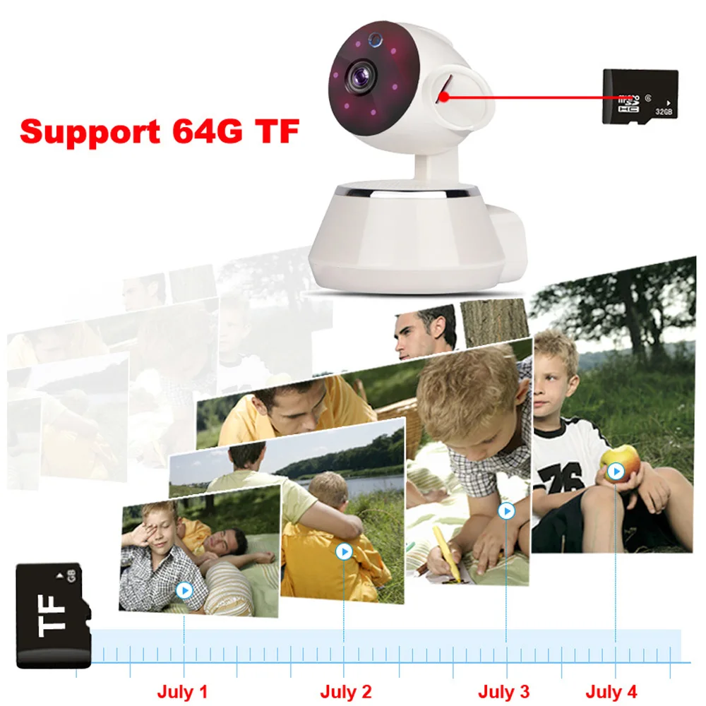 IP камера видеонаблюдения HD Wi Fi 720P с микрофоном и функцией ночного видения|Камеры