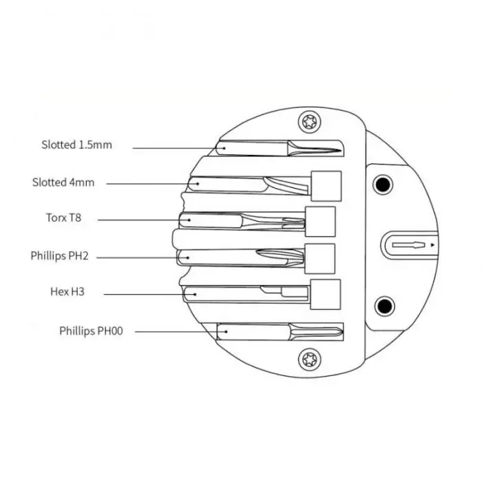 1 шт. стальной складной карманный нож отвертка монетной формы выживания походный брелок LKS99