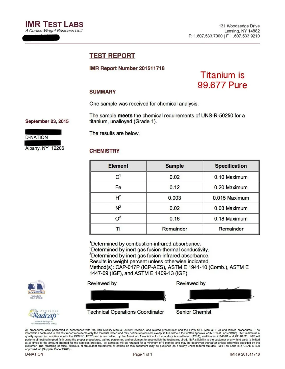 Титан ногтей Популярные Gr2 6 в 1 4 в 1 Размеры для бескупольных гвоздей из титана с кварцевый механизм титановая тарелка 22 мм 25