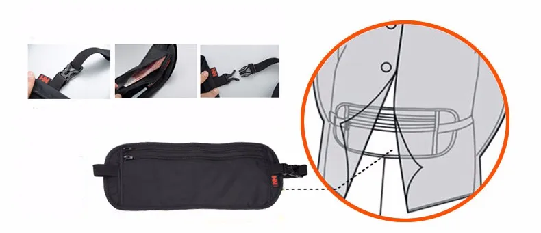 Naturehike нейлоновая Противоугонная сумка ультра-тонкий дорожный бумажник для карт 3 цвета Открытый Пешие Прогулки беговая сумка 295*110 мм
