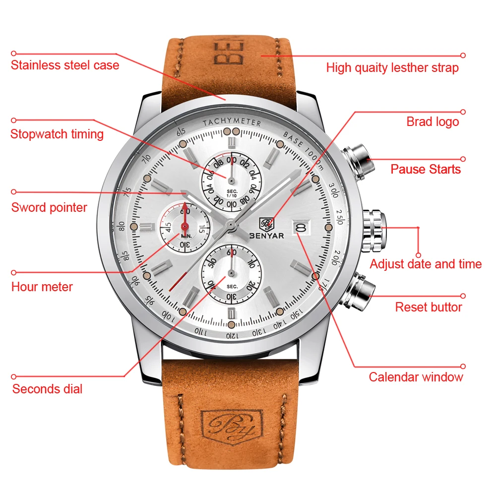 BENYAR Reloj Hombre, модные спортивные мужские наручные часы с хронографом, Лидирующий бренд, Роскошные военные кварцевые часы, мужские часы от-5102