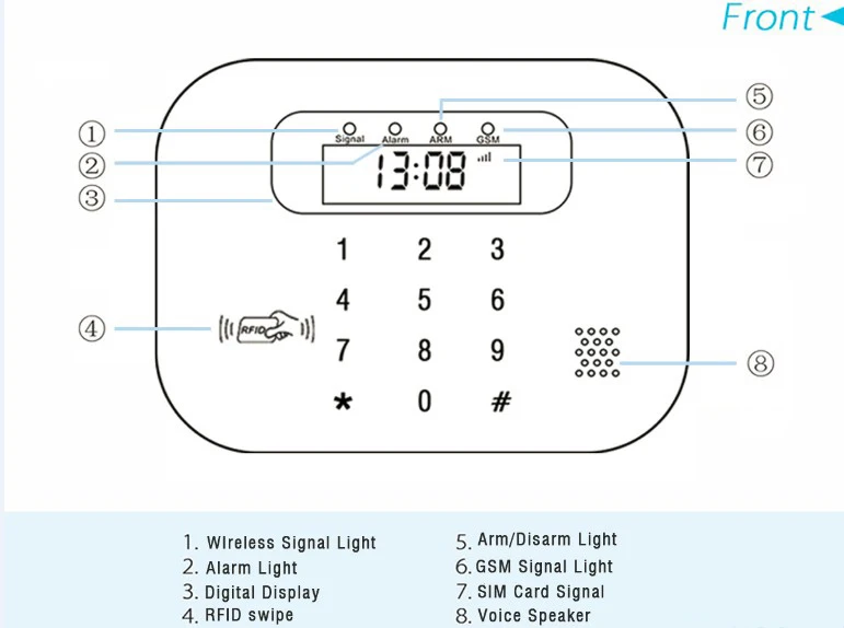 WOFEA ЖК PIR сенсор GSM автоматический набор дома ОФИС охранная GSM сигнализация Поддержка Android и IOS приложение управление