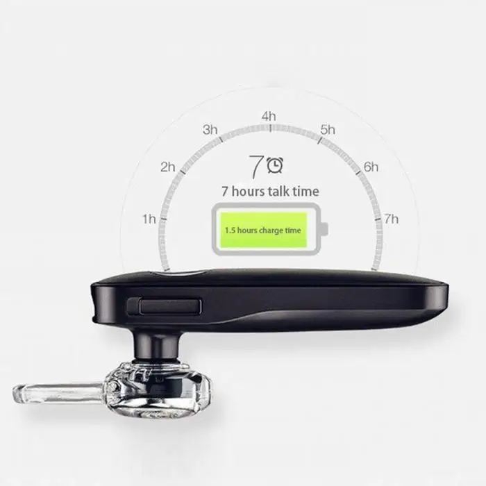 Bluetooth крючок для наушников вкладышей спортивные бизнес Беспроводные наушники с
