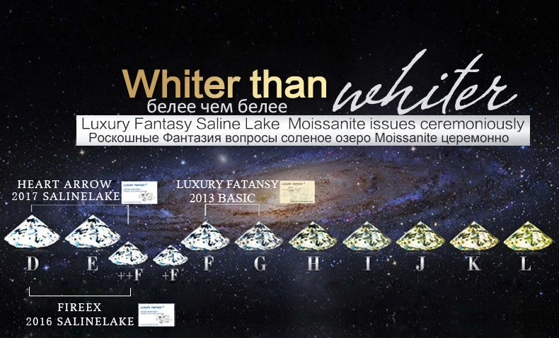 Ювелирные кольца из белого золота 18K для женщин, обручальное кольцо с муасанитами, сертификат сердца 3.0ct карат, Специальная установка зубец