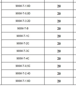 FEORLO 220 шт 900M-T-0.8D/1.2D/2.4D смешанный тип бессвинцовый Железный кончик паяльника 900M-T для паяльной станции