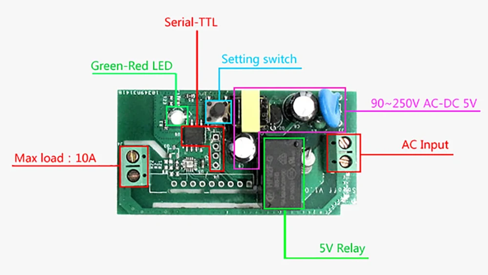 Sonoff умный Wi-Fi переключатель DIY дистанционный беспроводной умный переключатель Domotica светильник-переключатель модули домашней автоматизации работает с Alexa