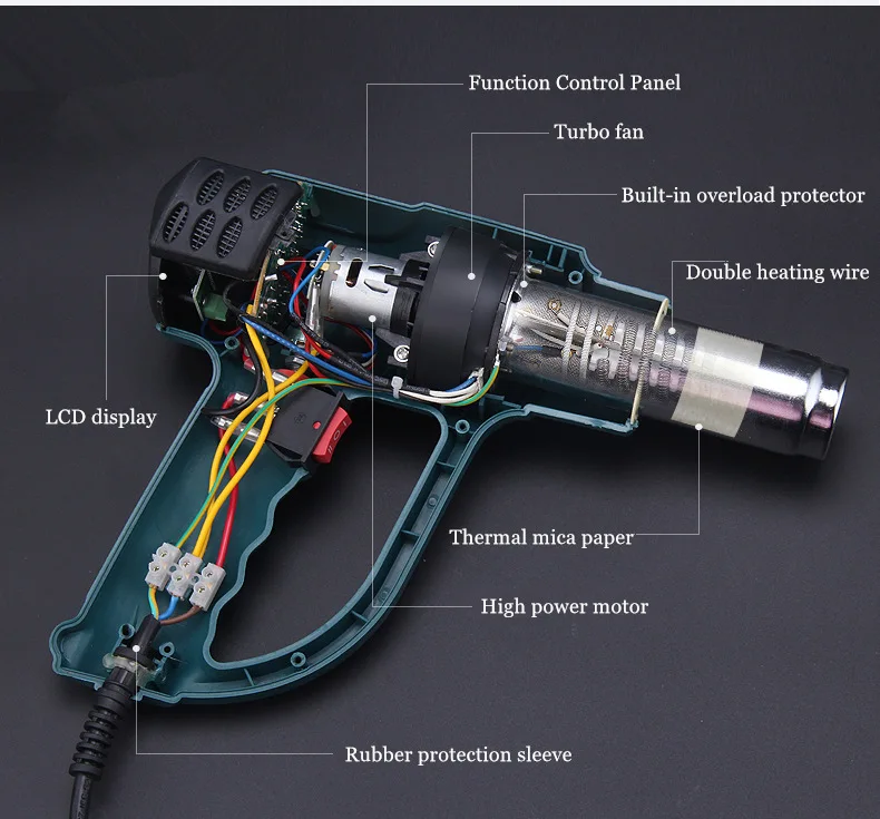 Термовоздушный пистолет с ЖК дисплеем и регулировкой температуры|electric hot air gun|hot