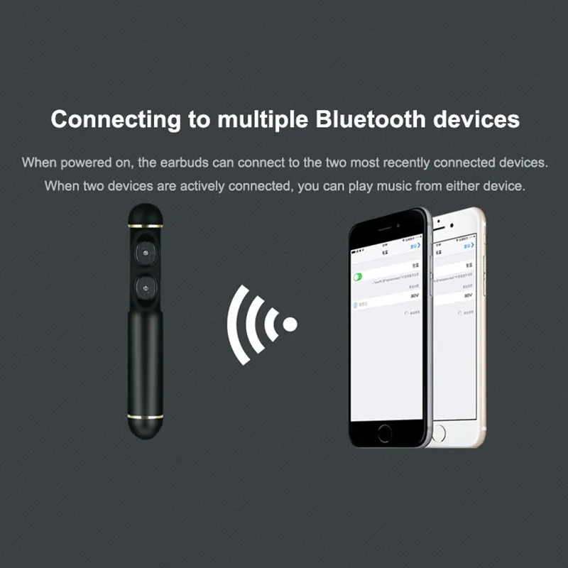 Новинка, Bluetooth 5,0, наушники, беспроводные наушники TWS, беспроводные наушники, свободные руки, наушники, спортивные наушники, гарнитура с микрофоном, PK X2T