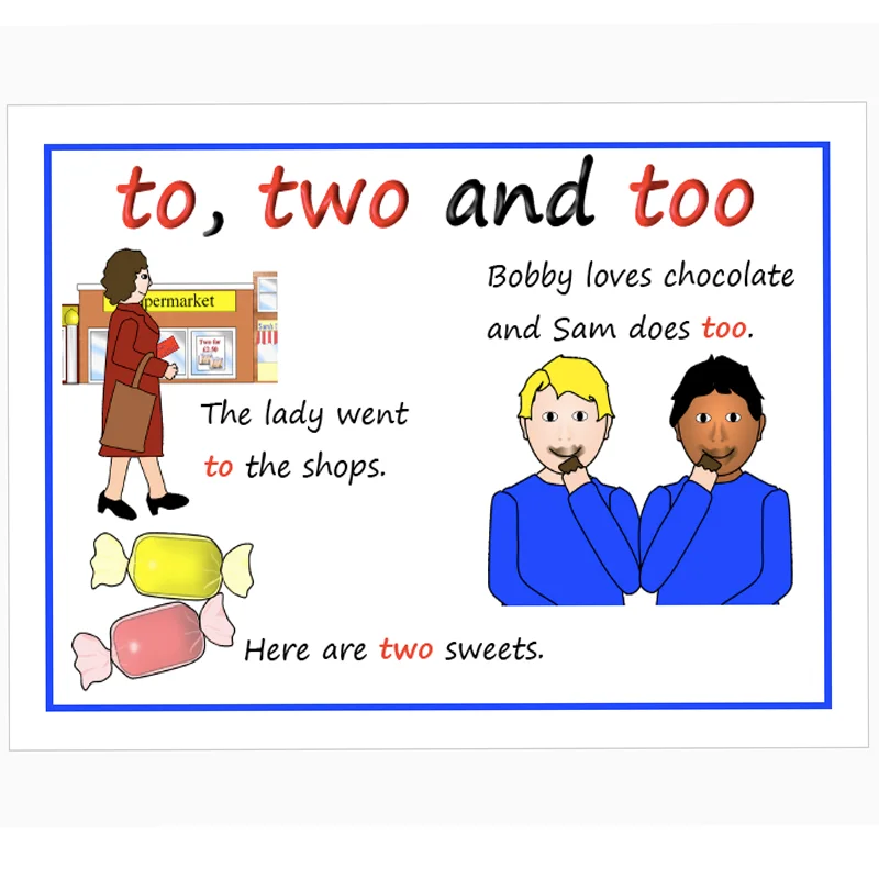 

19Pcs/Set Learning Poster English Homonym Homophones A4 Big Cards Wall Decoration Educational Toys For Children Montessori