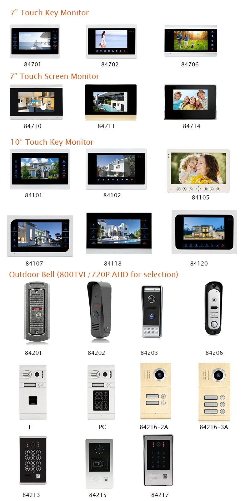 720P 1.0MP " экран видеодомофон домофон набор для записи клавиатуры RFID дверная камера магнитный замок Обнаружение движения
