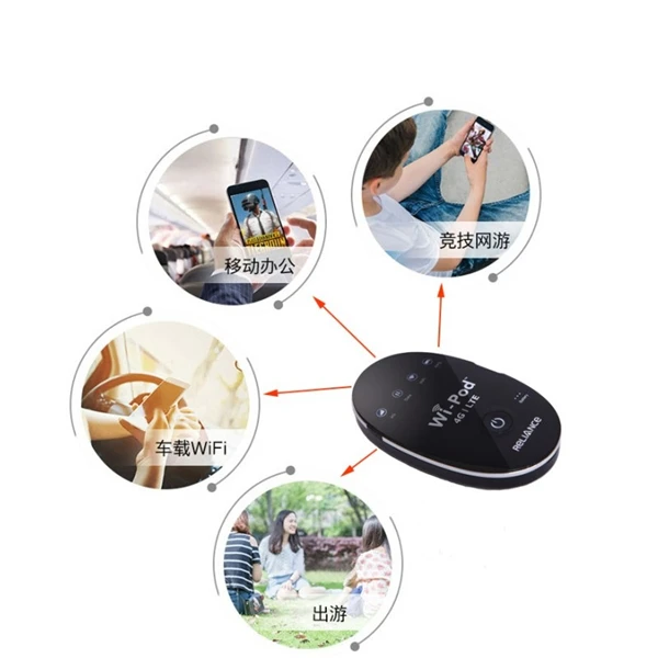 Разблокированный ZTE WD670 LTE Cat4 мобильный WiFi точка доступа FDD850/1800 МГц и TDD2300MHZ|3G/4G
