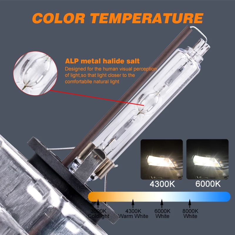 Ксеноновые D1S D1 HID kit лампы 35 Вт 12 В Автомобильные фары аксессуары противотуманные