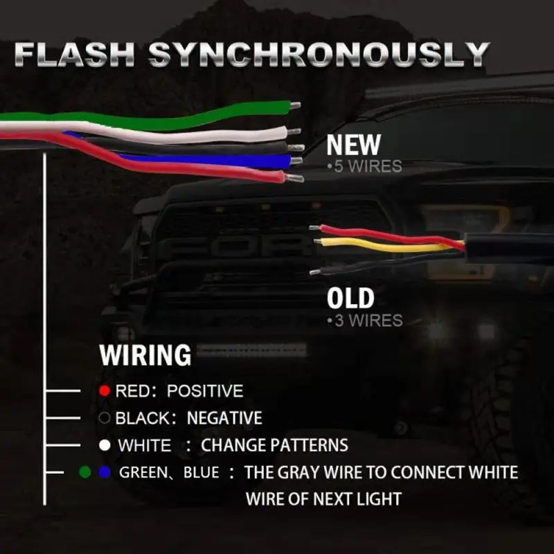 Bogrand 6 Вт Автомобильный светодиодный Предупреждение льный стробоскоп