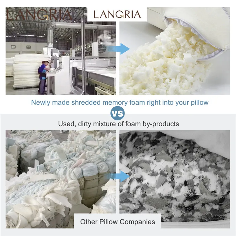 LANGRIA Роскошная бамбуковая измельченная кровать с пеной памяти подушка регулируемая толщина и прочность комфорт дышащий гипоаллергенный