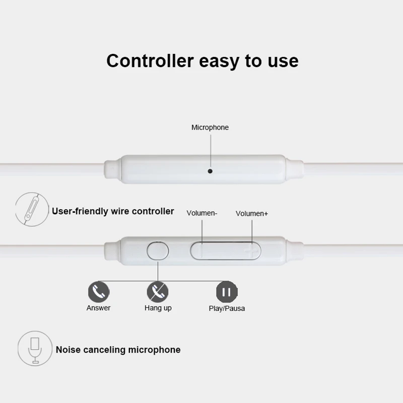 Оригинальные наушники samsung стерео звук бас с микрофоном регулятор громкости для
