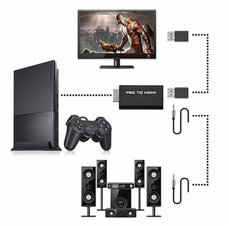 50 шт./лот для PS2 HDMI 480i/480p/576i аудио видео преобразователь адаптер с аудиовыходом 3 5