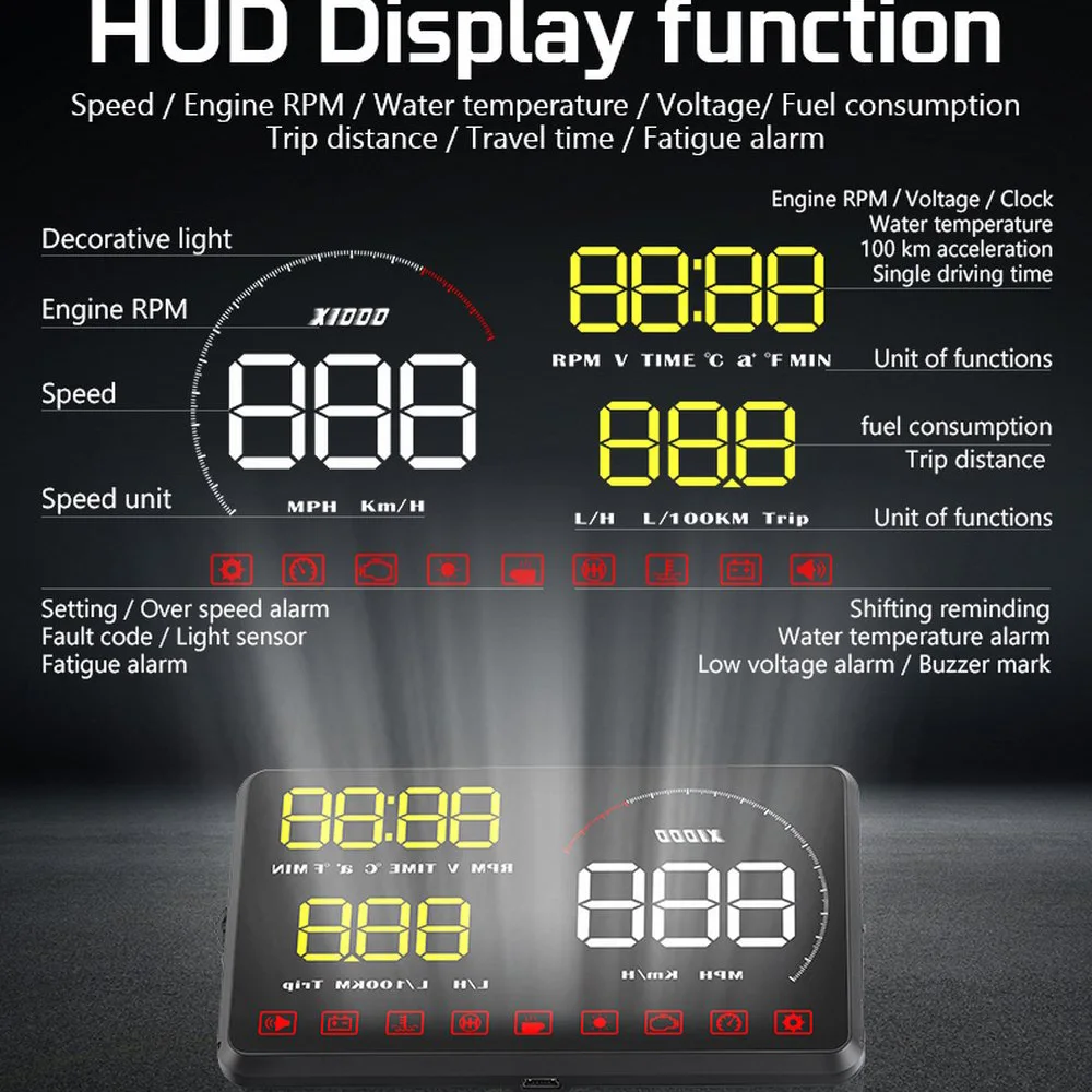 Дисплей на лобовое стекло автомобиля с индикацией скорости воды и превышения