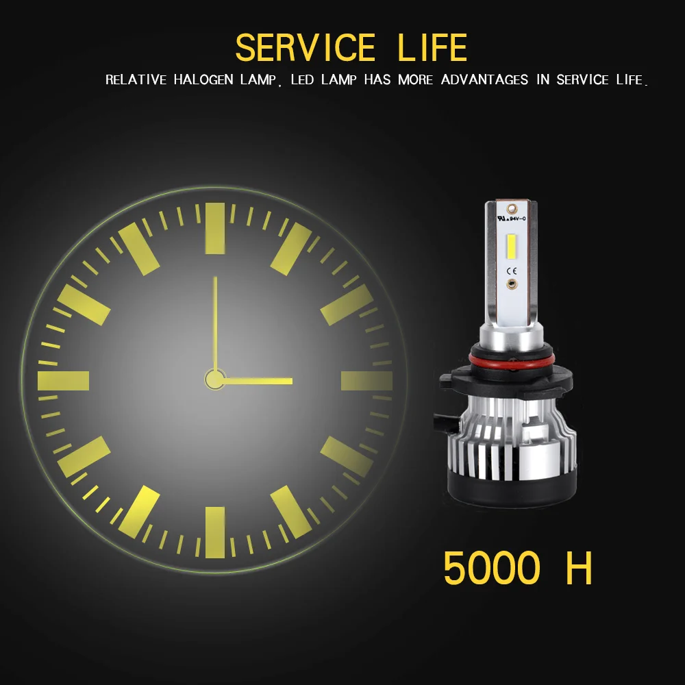 YM E-Яркий 1 комплект светодиодный фар автомобиля лампы H1 H3 H7 H8/H11 9005 9006 H4 40 Вт Автомобильные фары 4000Lm белый 6000K