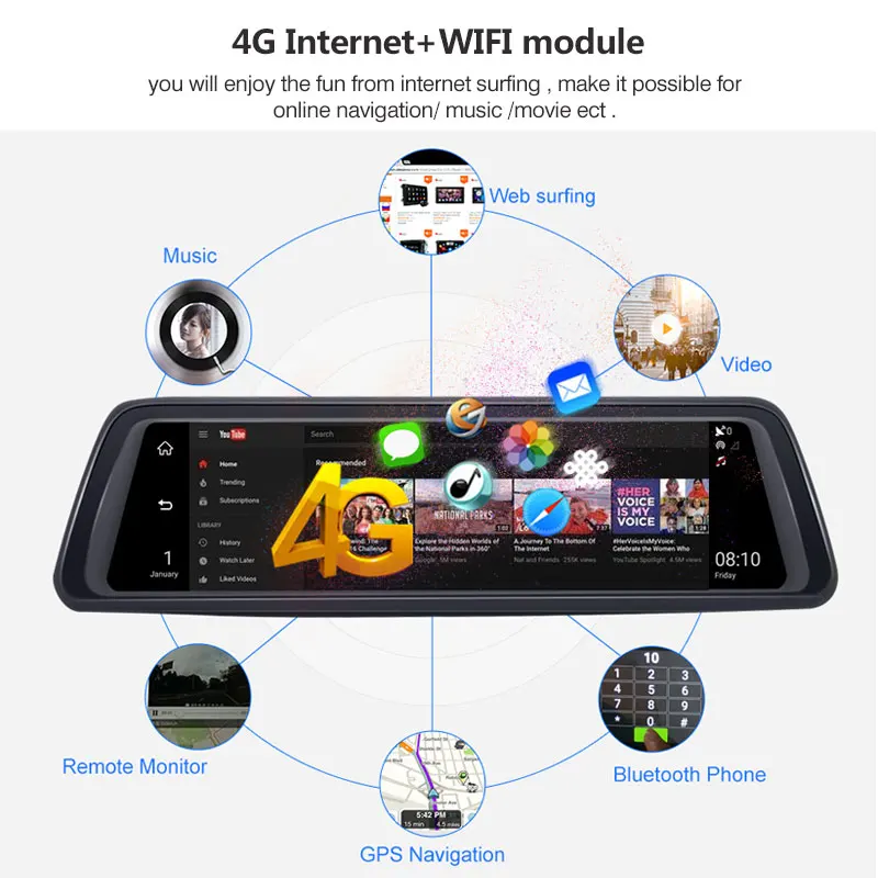Enigor &amp BJ 10 &quot4G зеркало заднего вида Автомобильный видеорегистратор 2 + 32 ГБ 4CH