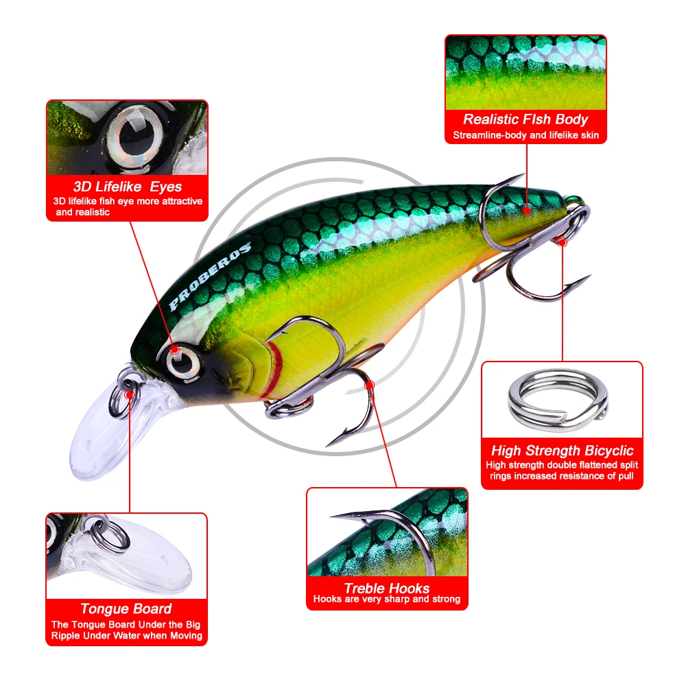1 шт. приманка для рыбалки экспортируется в Японию 7 5 см 10 г Topwater Fat Crank Bait 3D Eyes Slow