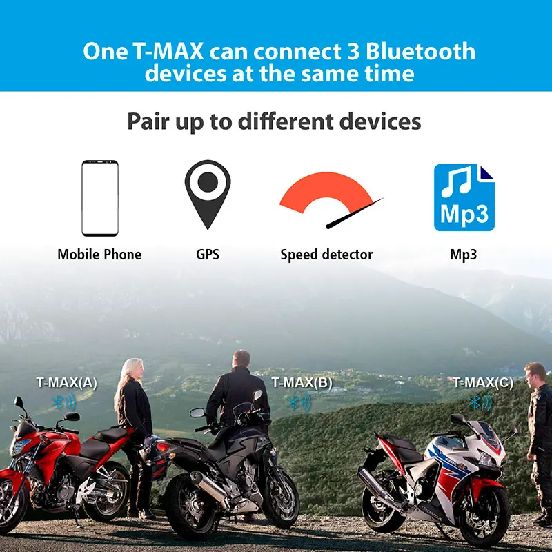 FreedConn T-MAX домофон полный дуплекс Bluetooth мотоцикл переговорные езда гарнитура 6 гонщиков группа домофон с FM радио