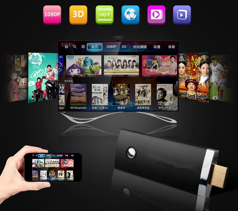 Беспроводной Wi-Fi HDMI ключ телефон к телевизору видео адаптер для iPad iPhone XS MAX XR X 5 6 7 8 SAMSUNG S8 S9 для HUAWEI P20 P30 Android