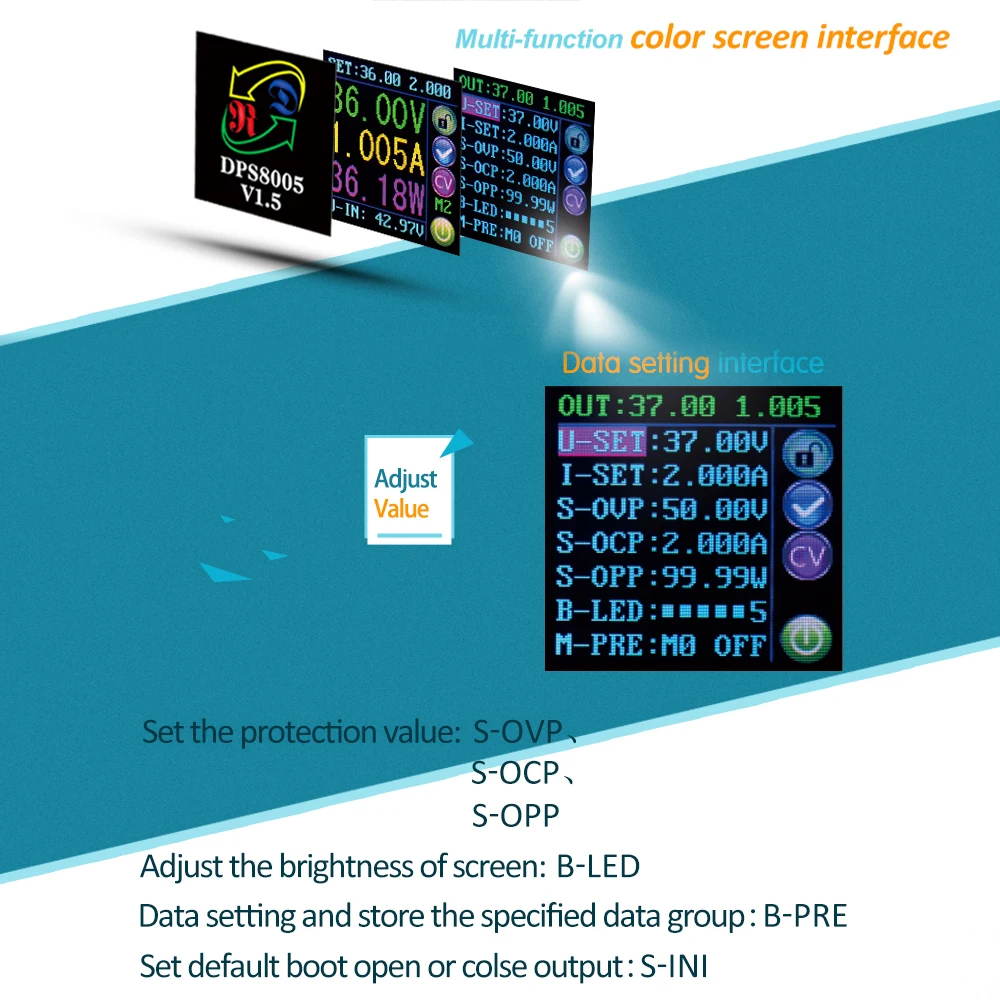 RD цифровой понижающий источник питания программируемый постоянный Напряжение
