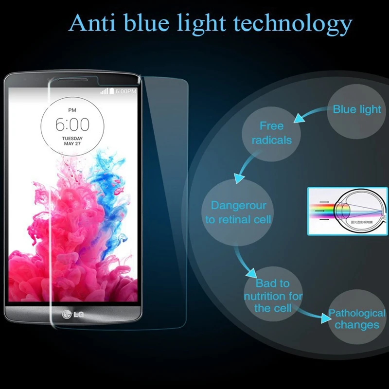 Tobocloo Премиум закаленное Стекло Экран Защитная крышка для LG G2 G3 G4 MINI бить G4C