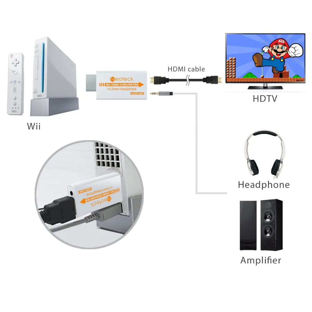 Neoteck высокое качество wii в HDMI конвертер Поддержка Full HD 720P 1080P 3,5 мм аудио wii 2HDMI адаптер для HDTV wii конвертер