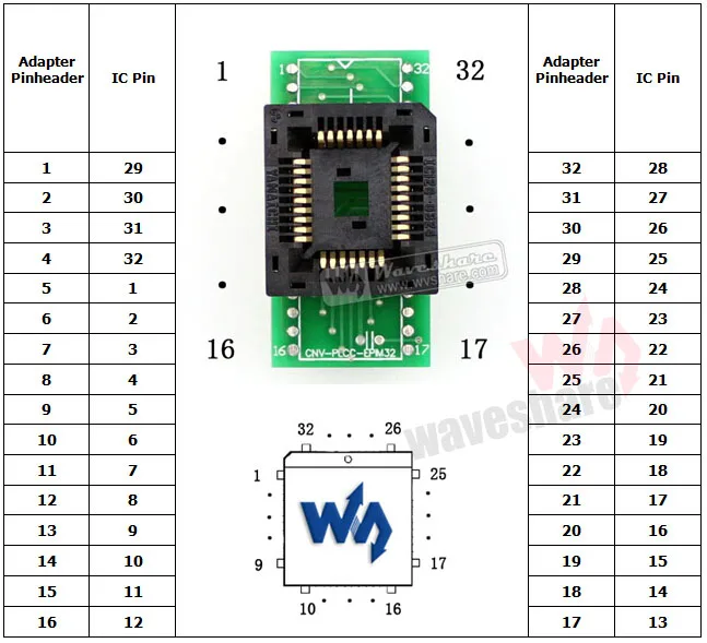 PLCC32 TO DIP32 (A) Programmer Adapter Yamaichi IC for package 1.27mm Pitch | Компьютеры и офис