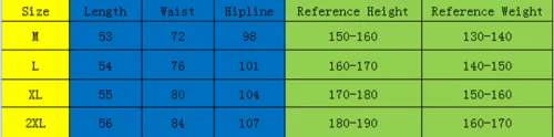 Мужские повседневные шорты для тренировок Новинка 2018 года летние лоскутные с
