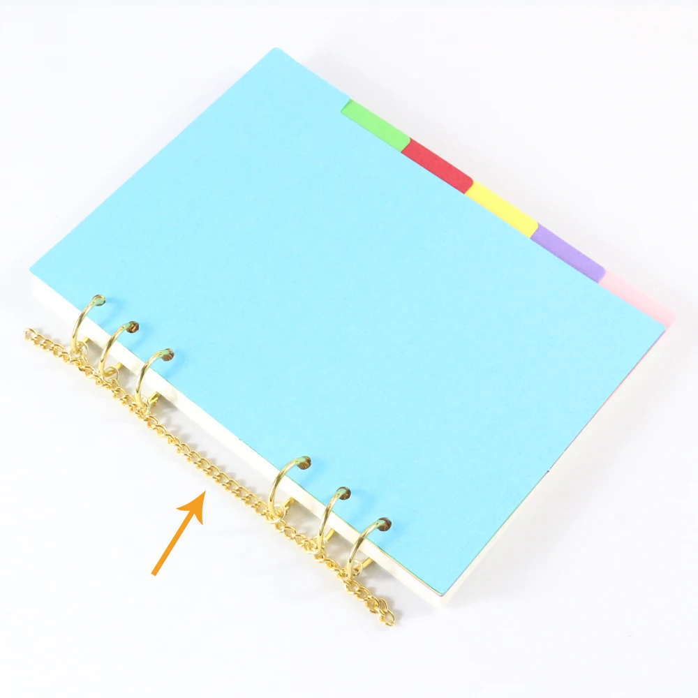 Новинка 2018 года классические металлические спиральные блокноты Domikee кольца