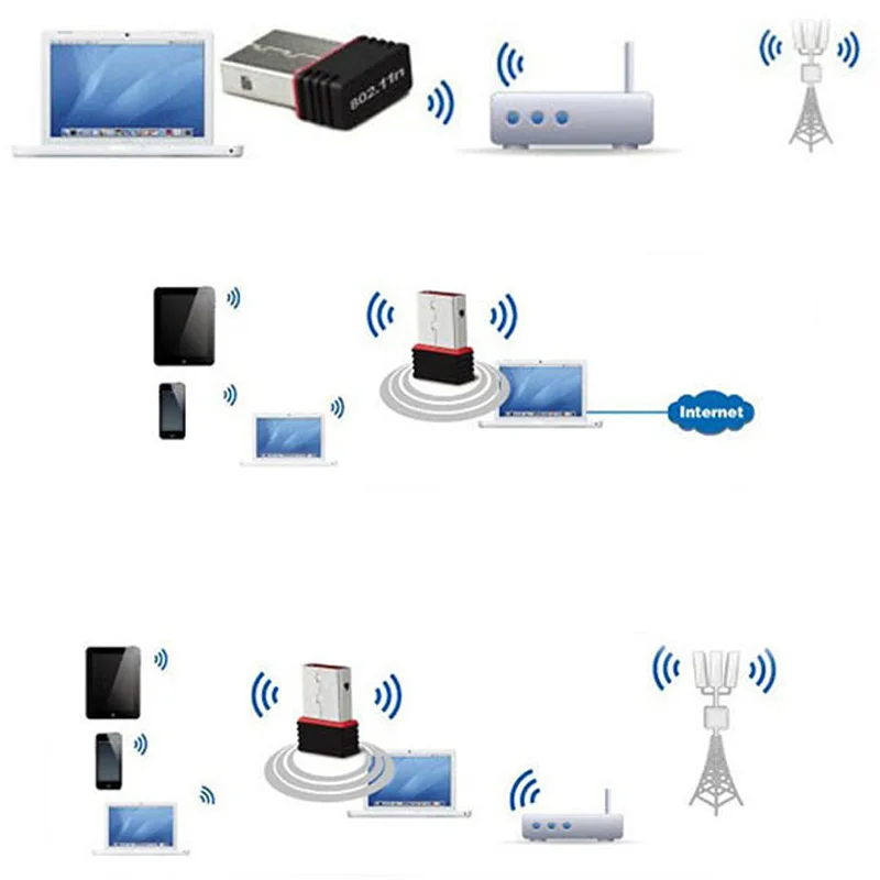 Сетевая карта 2 4 ГГц 150 Мбит/с мини USB беспроводной Wi-Fi адаптер LAN 802.11n/g/b приемник |