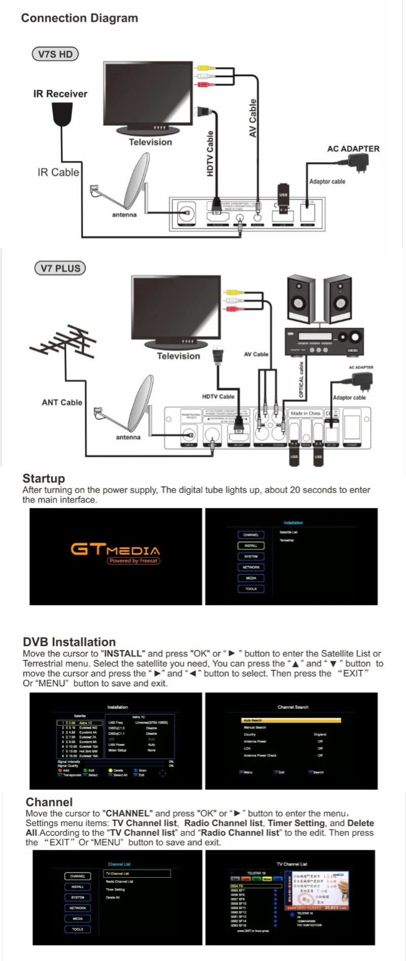ТВ коробка DVB T2 GTmedia V7 PLUS ТВ наземный приемник DVB-S/S2+ T/T2 H.265 Поддержка HDMI телеприставка для Европы/России/Коламбия