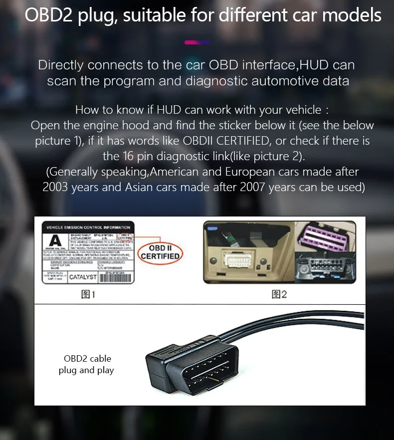 XYCING Head-Up дисплей OBD2 автомобильный измеритель скорости HUD Дисплей скорость автомобиля двигатель об/мин проектор стерео изображения HD отражающая плата